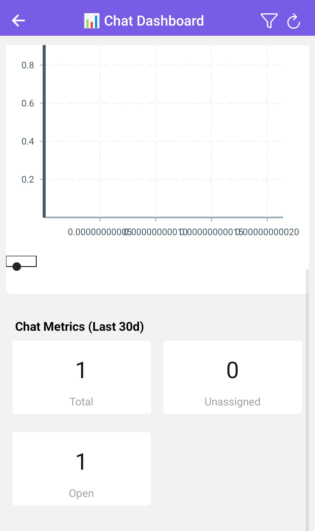 Mobile_Report_