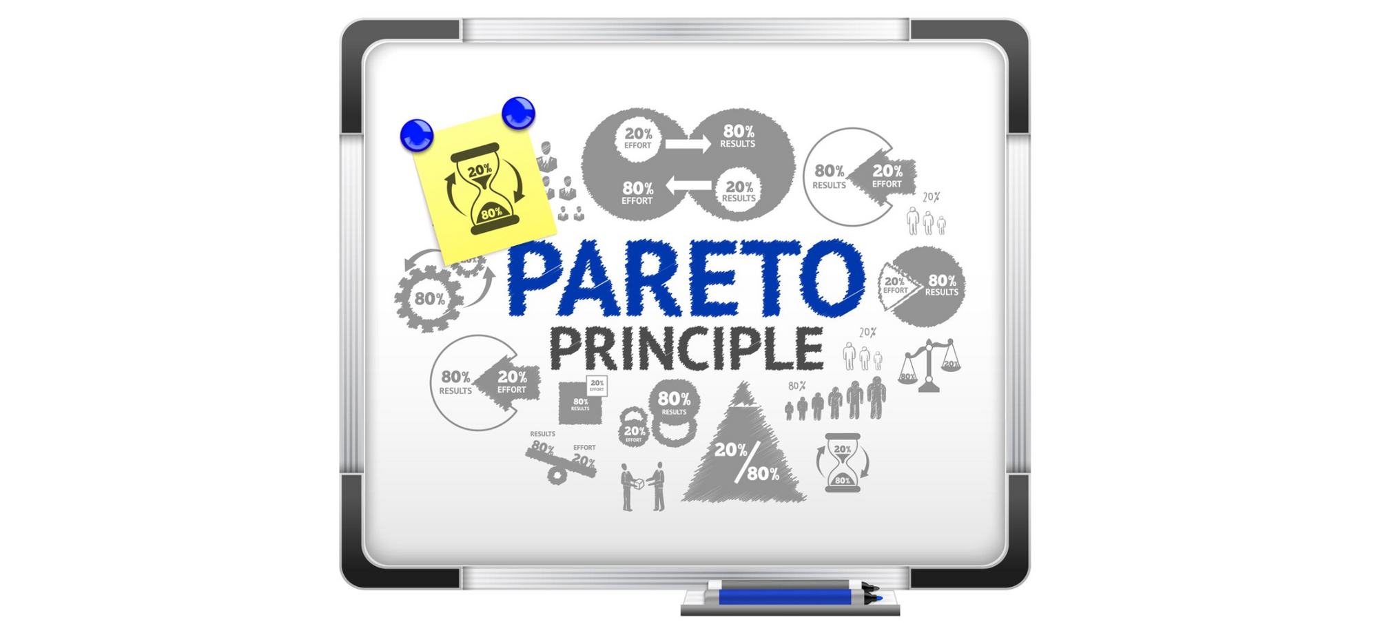 Solopreneurs can make their lives easy by sticking to Pareto's 80/20 principle