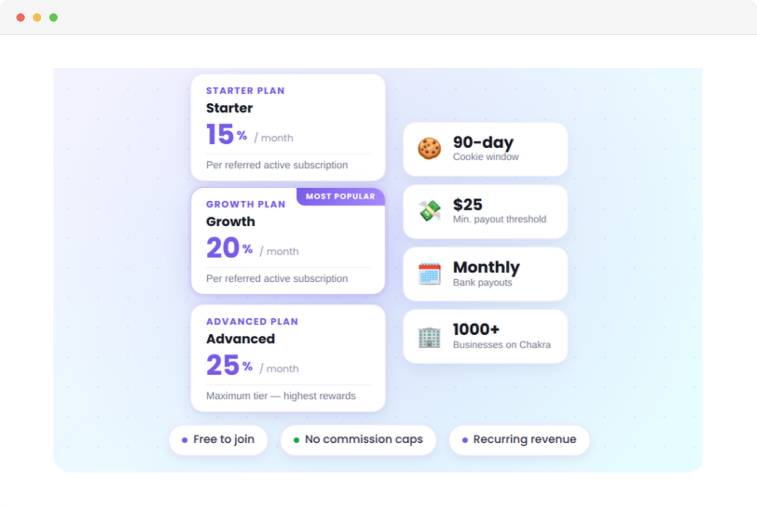 chakra_chat_affiliate_hero_rightpanel_1